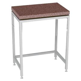 Стол производственный ITERMA СЦ-455/704 купить в Е.Маркет