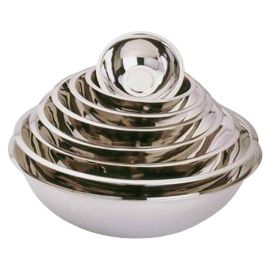 Миска METAL CRAFT MXB-3 купить в Е.Маркет