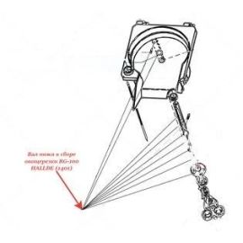 Вал ножа в сборе 1401 для овощерезки т.м. HALLDE, мод. RG-100 купить в Е.Маркет