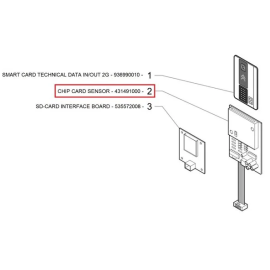 Блок управления 431491000 с устройством для карт памяти и кабелем для кофемашины серии Q10 купить в Е.Маркет
