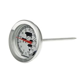 Термометр Fackelmann 63 801 купить в Е.Маркет